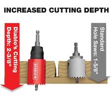 Diablo 4 1/8 Inch Bi Metal Hole Saw - Image 3