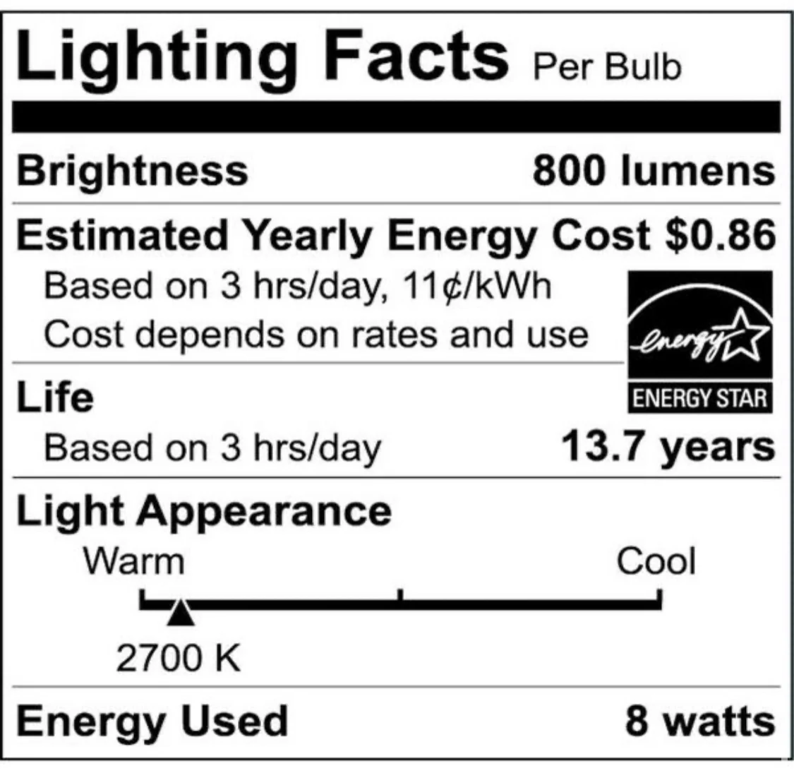 EcoSmart 60-Watt Equivalent A19 Dimmable Energy Star Frosted Filament LED Light Bulb Soft White (4-Pack) - Damaged Box - Image 6