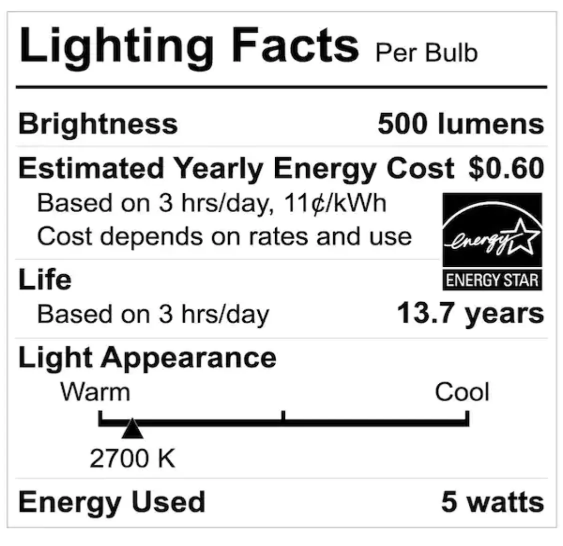 EcoSmart 60-Watt Equivalent B11 Dimmable E12 Candelabra ENERGY STAR Clear Glass LED Vintage Edison Light Bulb Soft White (3-Pack) - Damaged Box - Image 10