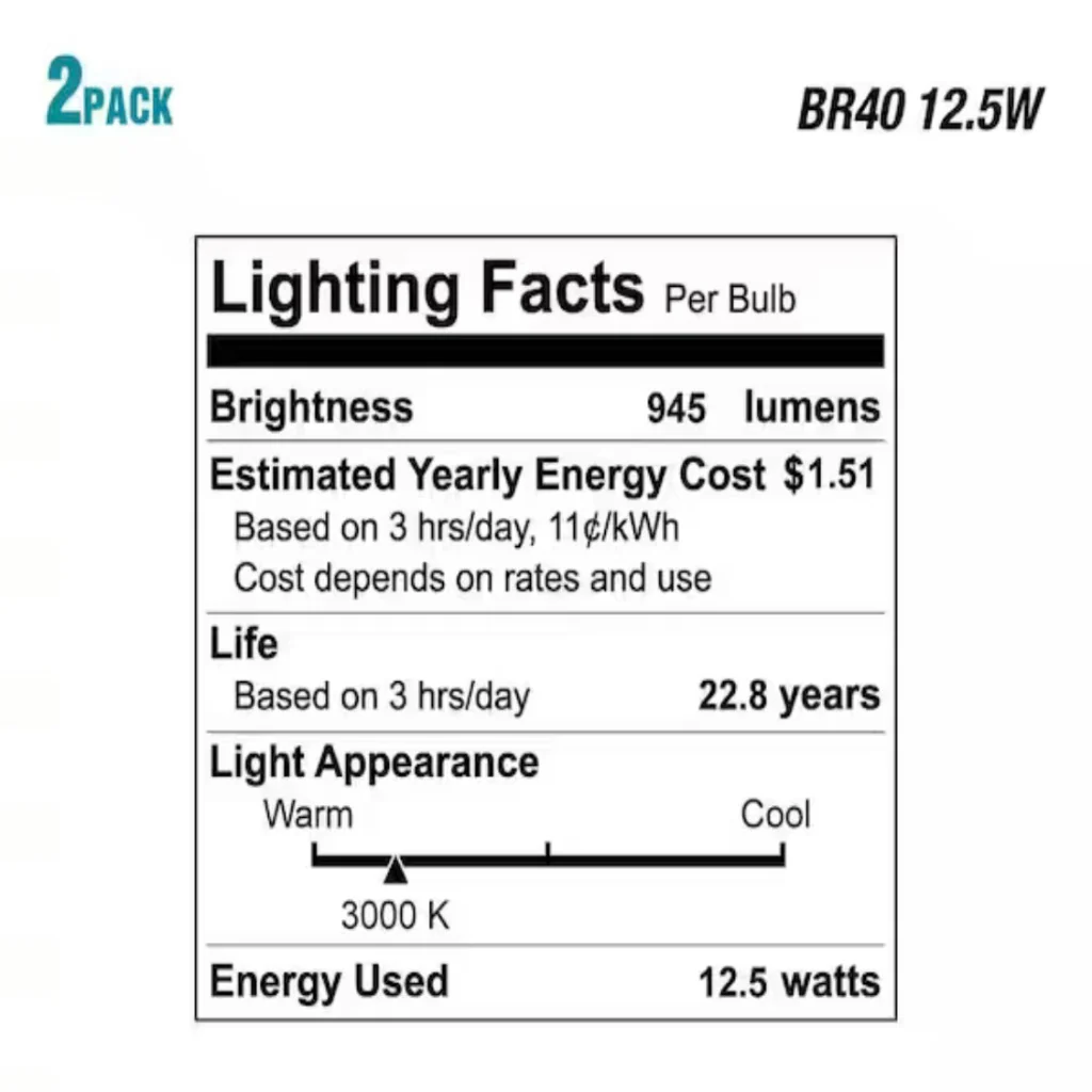 EcoSmart 75-Watt Equivalent BR40 Dimmable Energy Star LED Light Bulb Bright White (2-Pack) - Image 8