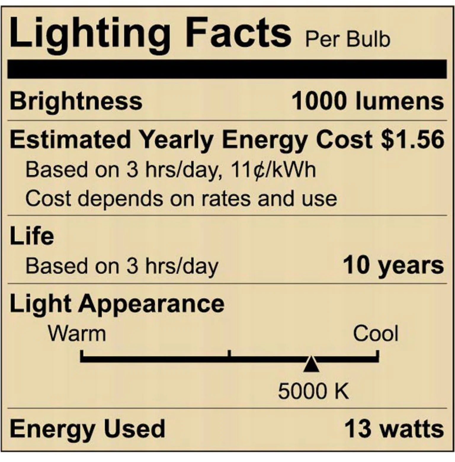 Ecosmart 90-Watt Equivalent PAR38 Non-Dimmable Flood LED Light Bulb Daylight (4-Pack) Damaged Box - Image 4