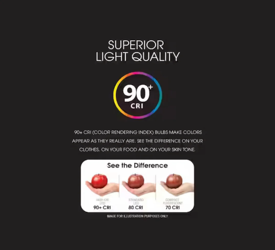Feit Electric 75-Watt Equivalent PAR30 Dimmable Security or Track Lighting ENERGY STAR 90+ CRI Flood LED Light Bulb, Daylight (2-Pack) - Damaged Bag - Image 4