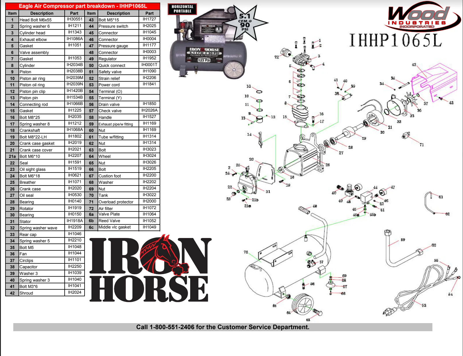 Iron Horse 1 HP 6 5 Gallon Air Compressor - Image 3