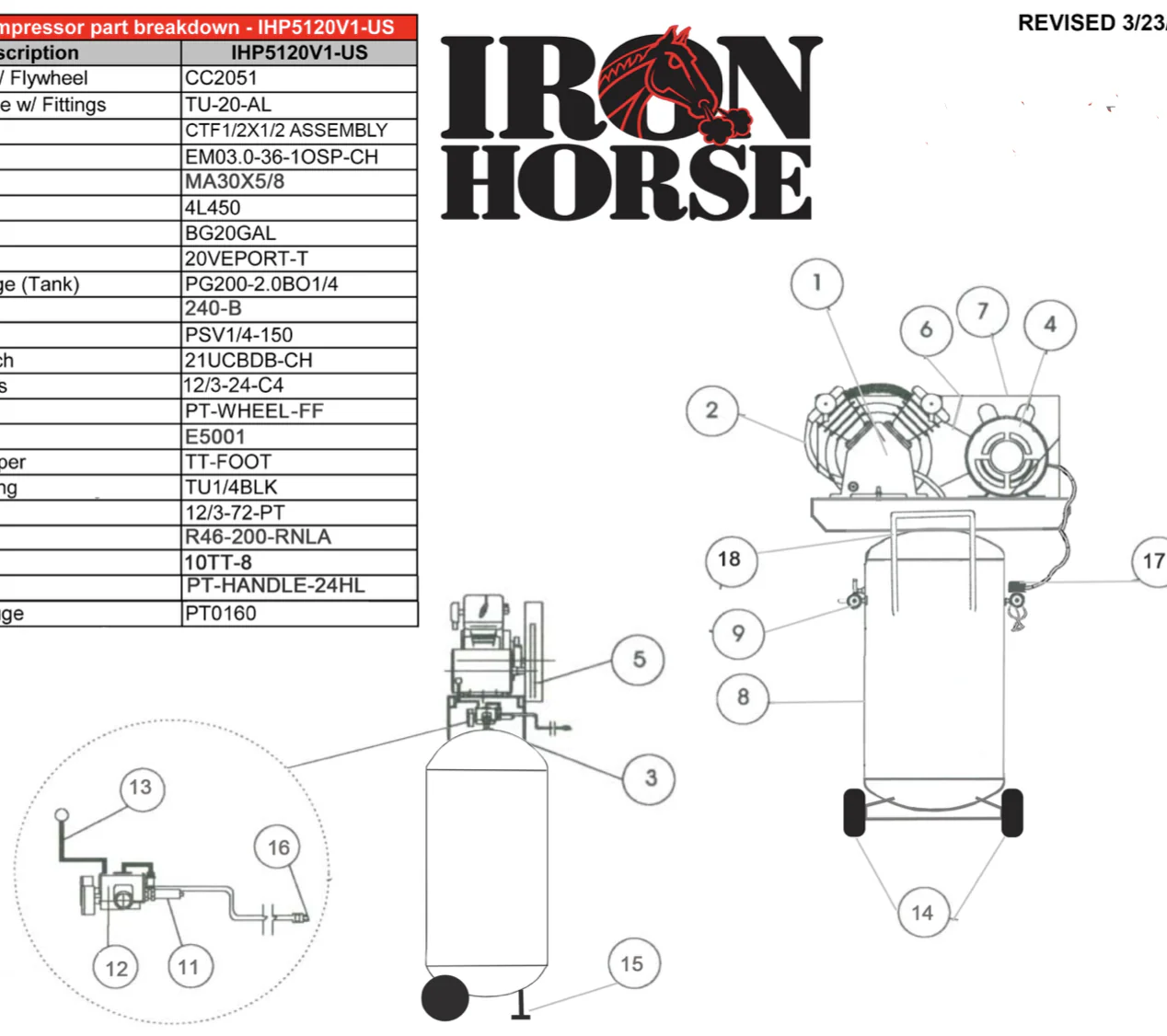 Iron Horse 5 Horse Power  20 Gallon Air Compressor - Image 3
